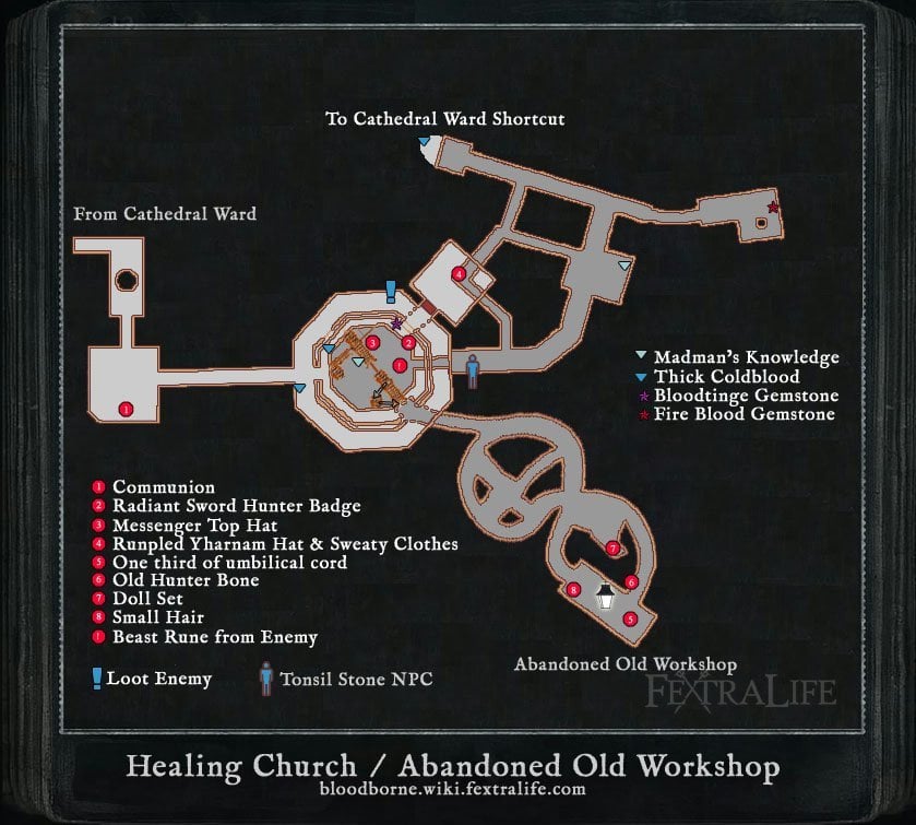 Healing Church Bloodborne Wiki