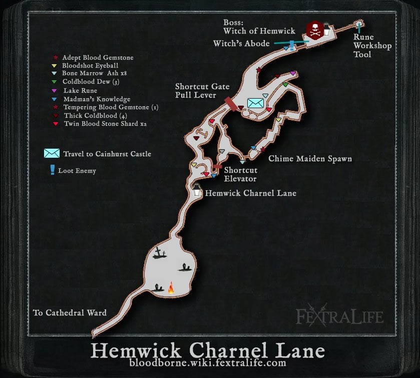 Hemwick charnel lane map