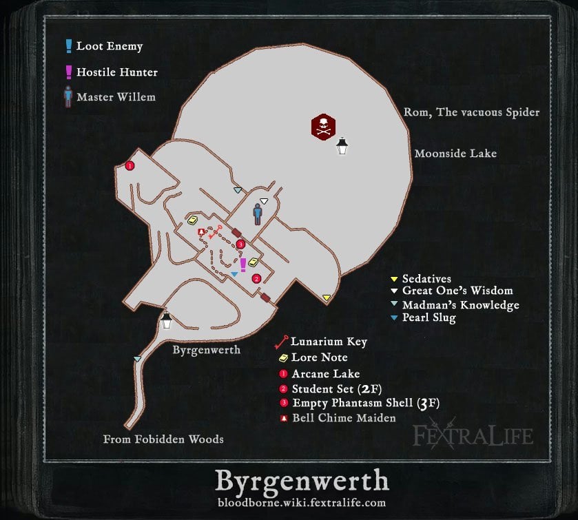 byrgenwerth map