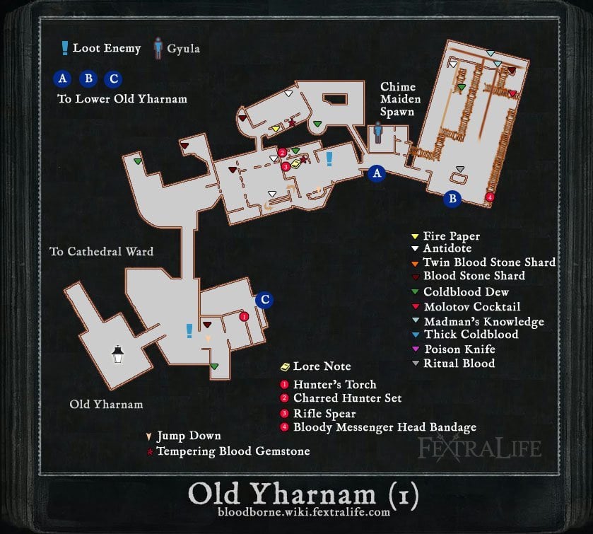 old yharnam map